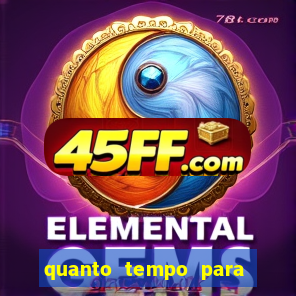 quanto tempo para aparecer o registro na carteira digital